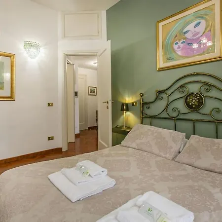 C M La Terrasse Di Monti Rome