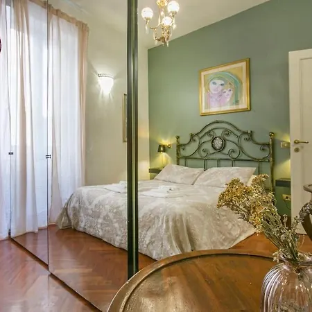 C M La Terrasse Di Monti * Rome